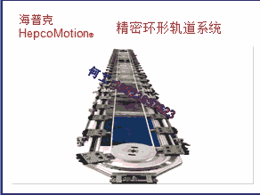 湖北武漢市高速輸送線HepcoMotion集成應(yīng)用供應(yīng)商全球圓弧導(dǎo)軌創(chuàng)始者