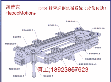 湖北武漢市高速輸送線HepcoMotionV型軸承產(chǎn)品穩(wěn)定性好