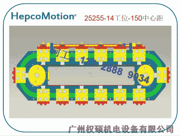 江西南昌市HepcoMotion環(huán)形導(dǎo)軌系統(tǒng)中國(guó)華南總代理新能源高精密環(huán)形導(dǎo)軌