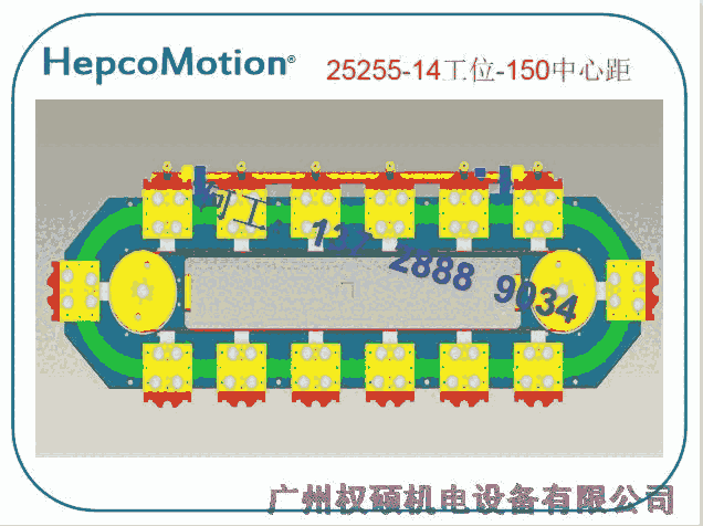 江西南昌市高速環(huán)形線HepcoMotion24小時(shí)售后響應(yīng)弧形導(dǎo)軌