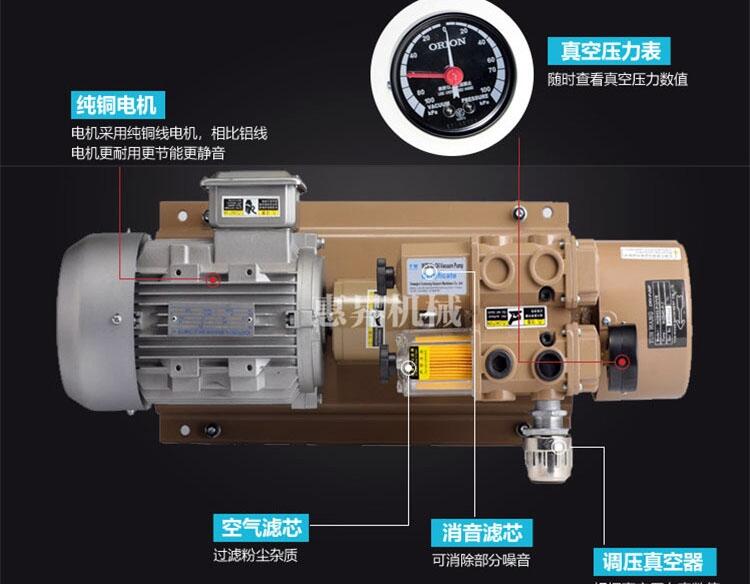 WZB15-P-VB  220v印刷機(jī)氣泵，包裝機(jī)氣泵，印鐵氣泵，卷煙氣泵，