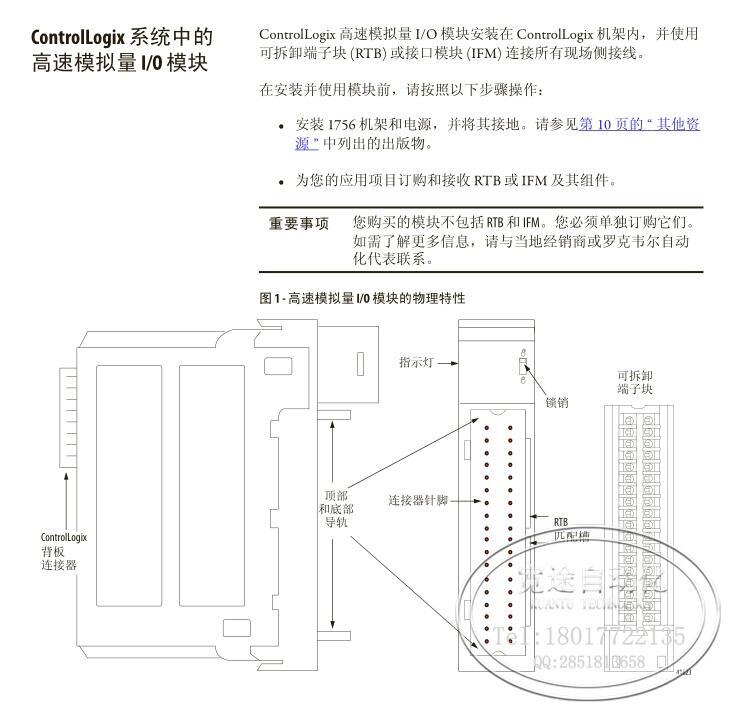 1755-A6ab plc模塊沙坪壩全系列型號(hào)