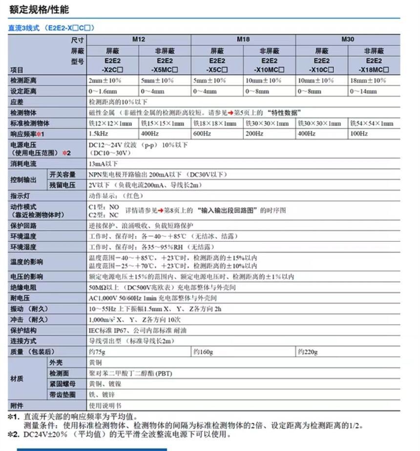 歐姆龍E2E2-X5MC1 2MOmron E2E接近開關(guān)傳感器原廠原裝