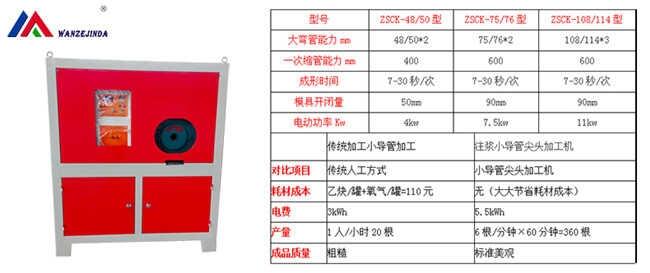 四川省內(nèi)江市全自動打孔機89型打孔機價格