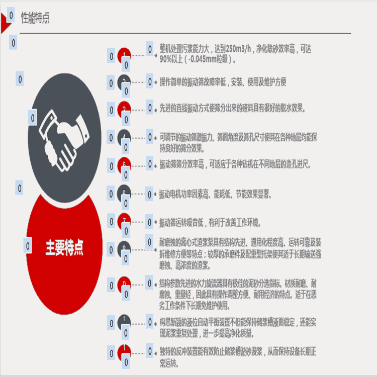 張掖節(jié)能外洗外排壓濾機價格