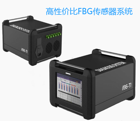 高性價比FBG傳感器系統(tǒng)OptoMarine