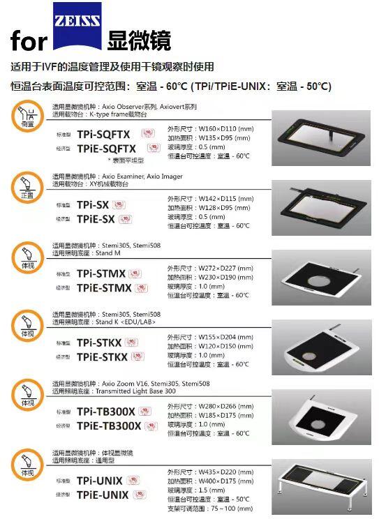 超低溫冰箱Ti6熱成像監(jiān)測(cè)系統(tǒng)DP45水平測(cè)定儀 扭矩倍增器