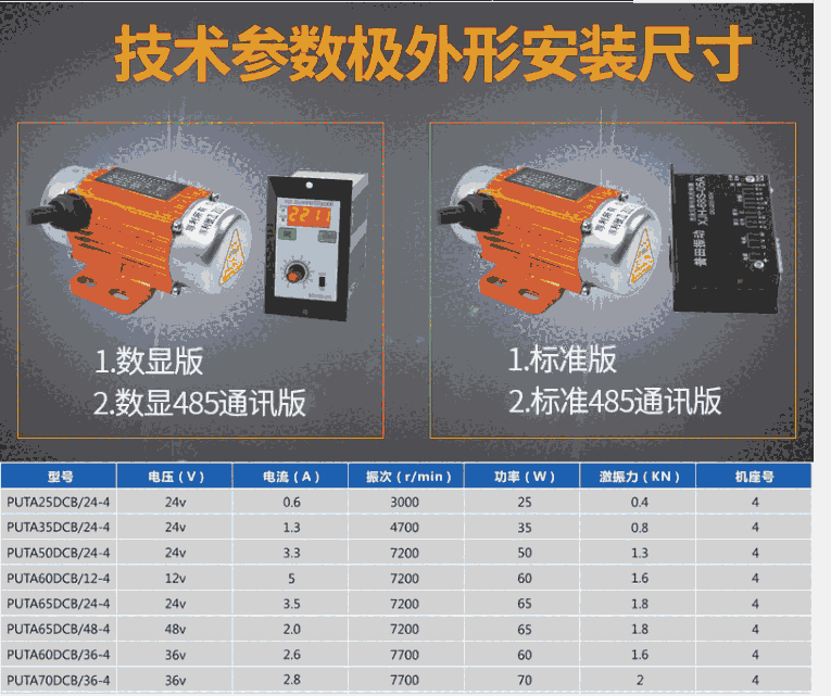 廣東微型振動器可無極調(diào)整激振力看普田廠家怎么說