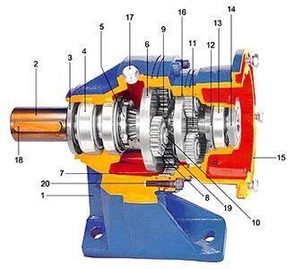 BREVINI 減速機(jī)