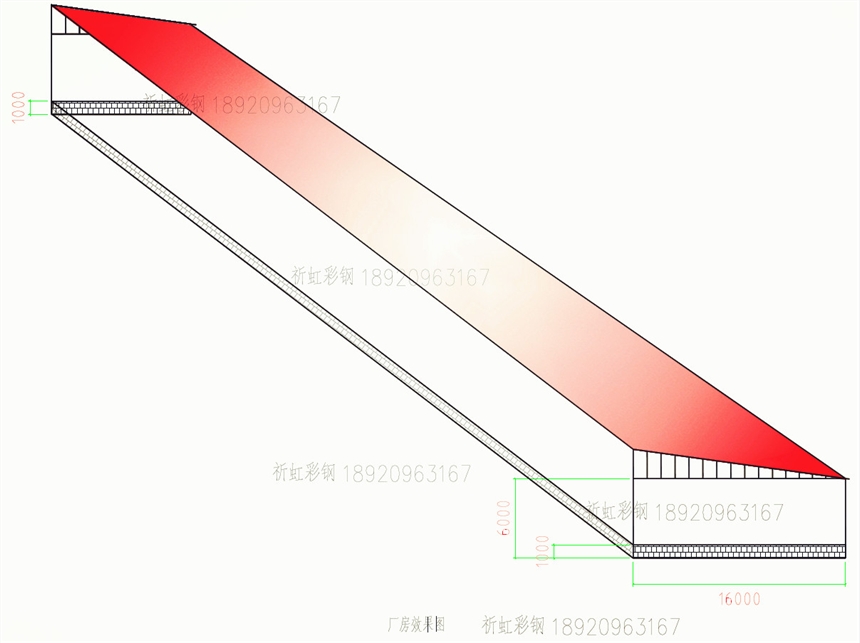 太東鄉(xiāng)工地用彩鋼現(xiàn)在什么價格