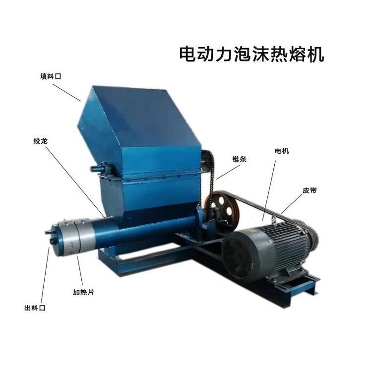 選擇泡沫化坨機(jī) 泡沫熱熔機(jī)種類(lèi)型號(hào)齊全