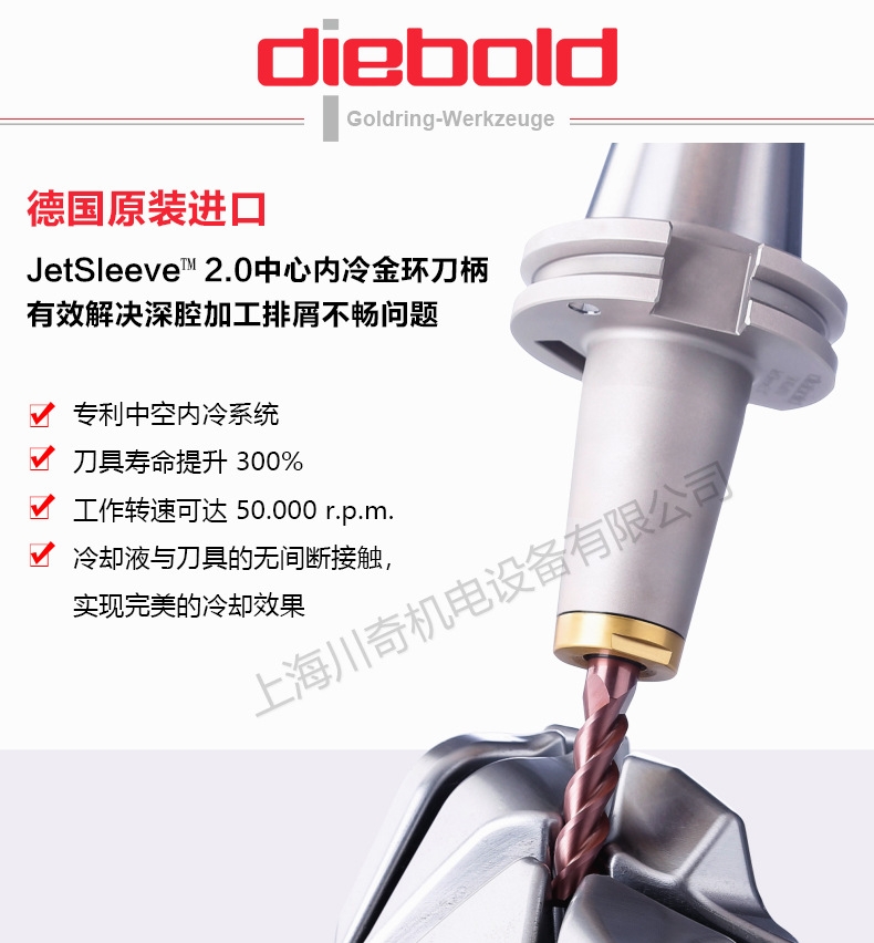 德國(guó)Diebold UltraGrip? 3.0 強(qiáng)力刀柄助力HPC高效銑削發(fā)展！