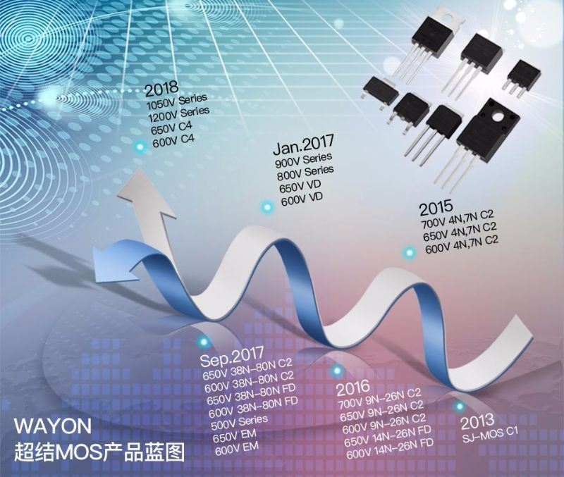 上海長(zhǎng)園維安代理商WML13N50D1