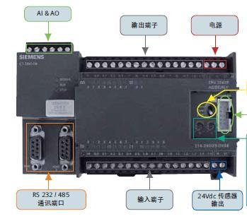 黑龍江西門子電纜一級特價經(jīng)銷商