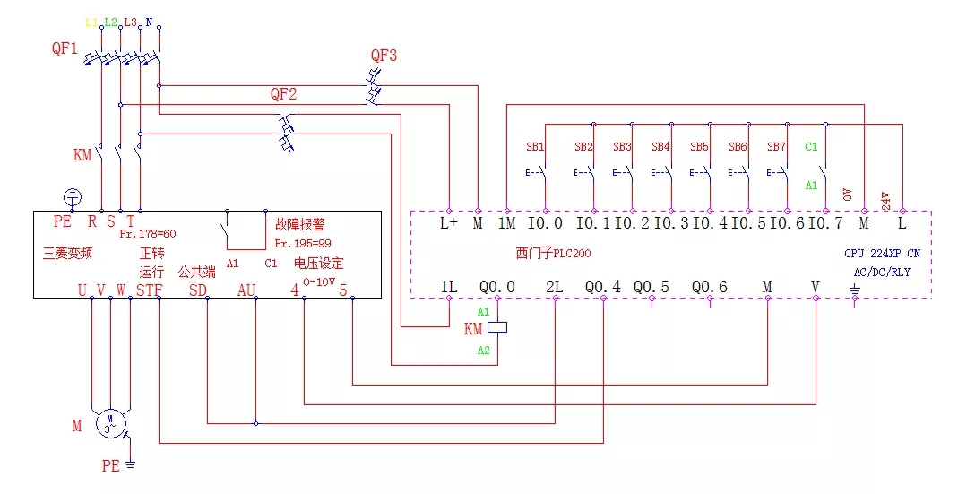 內(nèi)蒙古西門子S7-1500中國(guó)代理商