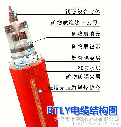 YCW通用橡套電纜YCW野外通用橡套電纜