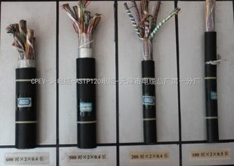 MYQ3*1.5礦用輕型電纜MYQ礦用軟電纜價格