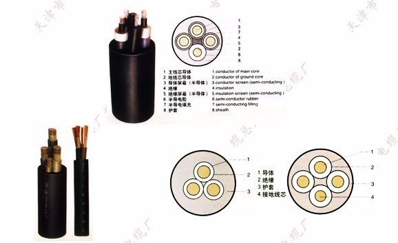 KVV絕緣護(hù)套控制電纜RVSP屏蔽信號(hào)電纜