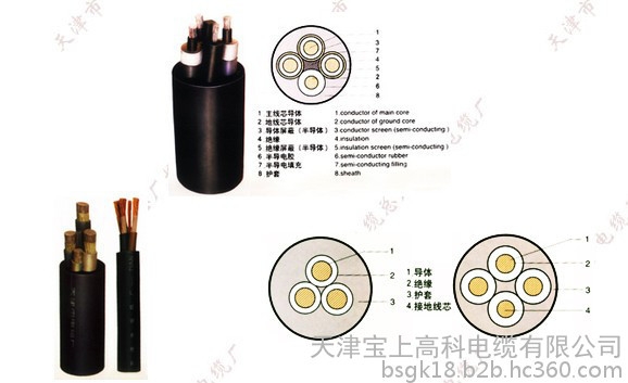 礦用電纜MHYVR1x4x0.75 礦用電纜