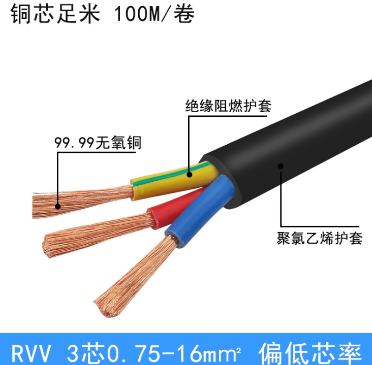 阻燃電纜MVV 3*2.5天聯(lián)牌MHYVR礦用信號電纜