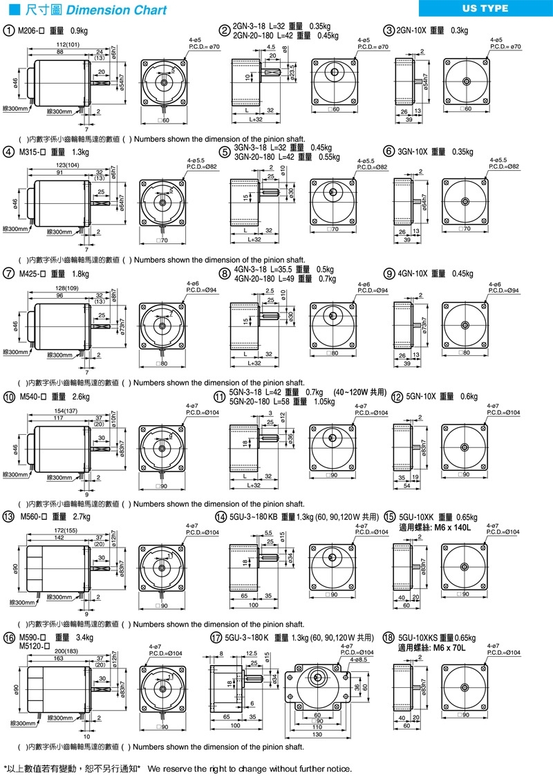 湘西州供應(yīng)東歷渦輪減速電機(jī)質(zhì)量可靠