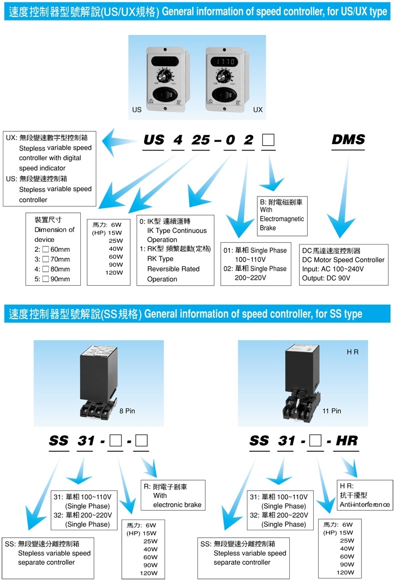 撫順供應(yīng)變頻器質(zhì)量可靠