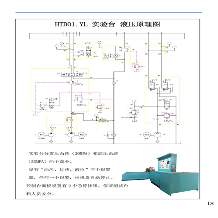 天津液壓試驗(yàn)臺操作方便