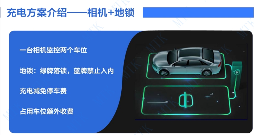 落地式充電樁、壁掛式充電樁適應(yīng)不同場(chǎng)所； 直流充電樁、交流充電樁、交流充電樁，