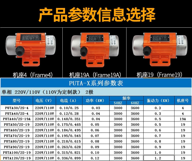 河南新鄉(xiāng)微小型振動電機(jī)批發(fā)零售，認(rèn)準(zhǔn)普田廠家