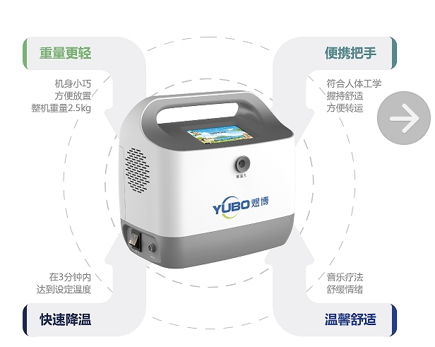 煜博HW-1200手提式兒童退燒儀-醫(yī)用物理降溫儀