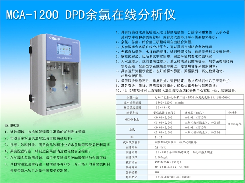 DPD余氯在線分析儀