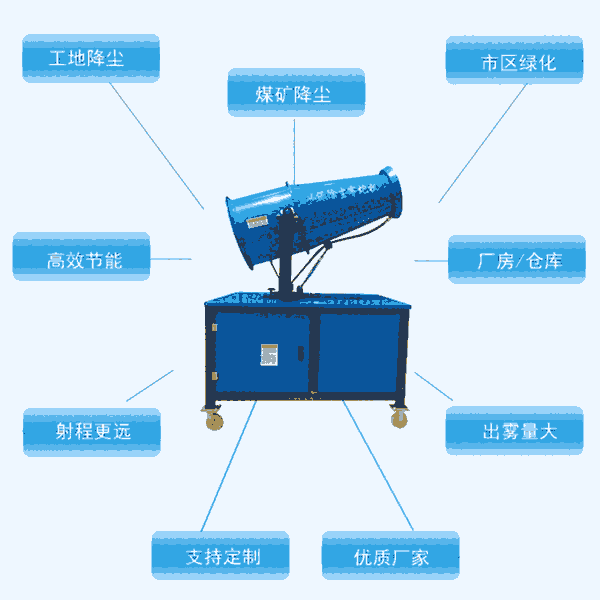 30米、60米全自動(dòng)除塵霧炮機(jī)環(huán)保專用#菏澤曹縣