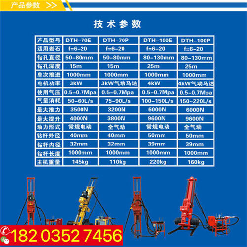 價(jià)格咨詢>新疆克拉瑪依 100潛孔鉆機(jī) 露天電動(dòng)鑿巖機(jī) 云南普洱