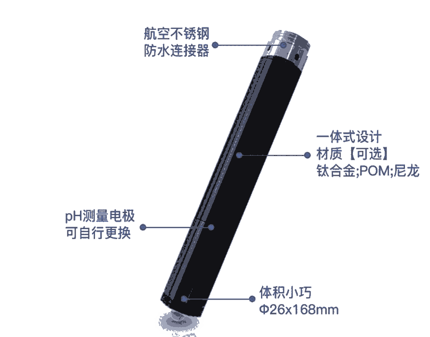 云傳物聯(lián)—智能型PH傳感器