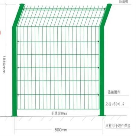 圈地用絲網(wǎng)-水源地絲網(wǎng)-圈地鐵絲網(wǎng)