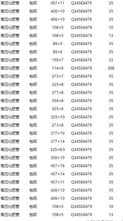 313*20無縫鋼管313*20價格_參數(shù) -廠家