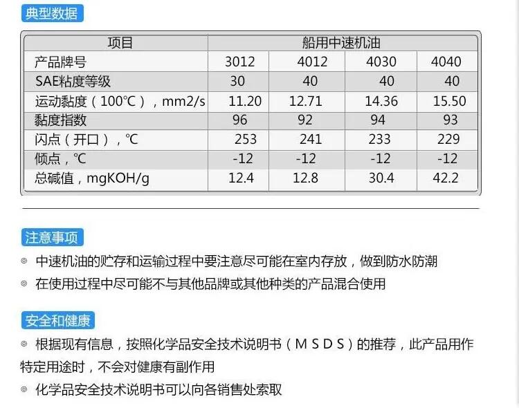 昆侖潤滑油一級(jí)經(jīng)銷商 供應(yīng)漳州云霄縣 船用中速機(jī)油4030