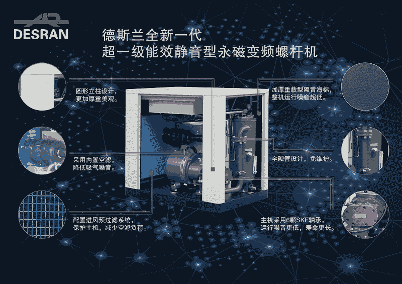 空壓機，螺桿機，螺桿空壓機，德斯蘭螺桿空壓機，上海德斯蘭螺桿壓縮機