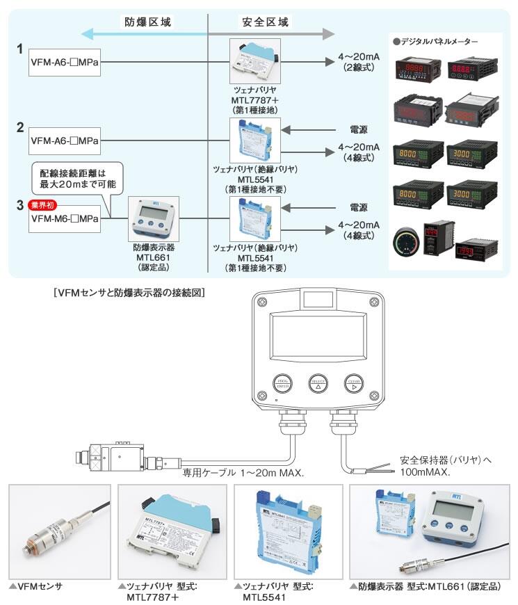 日本valcom內置放大器的G1 / 4閃光燈型傳感器