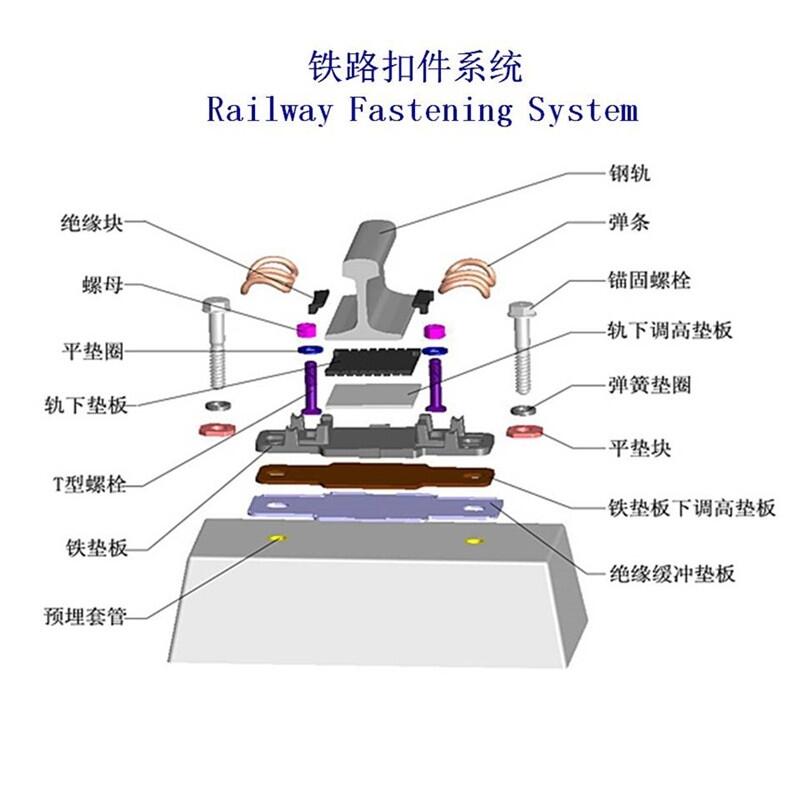 海南比利時鋼軌扣件廠家