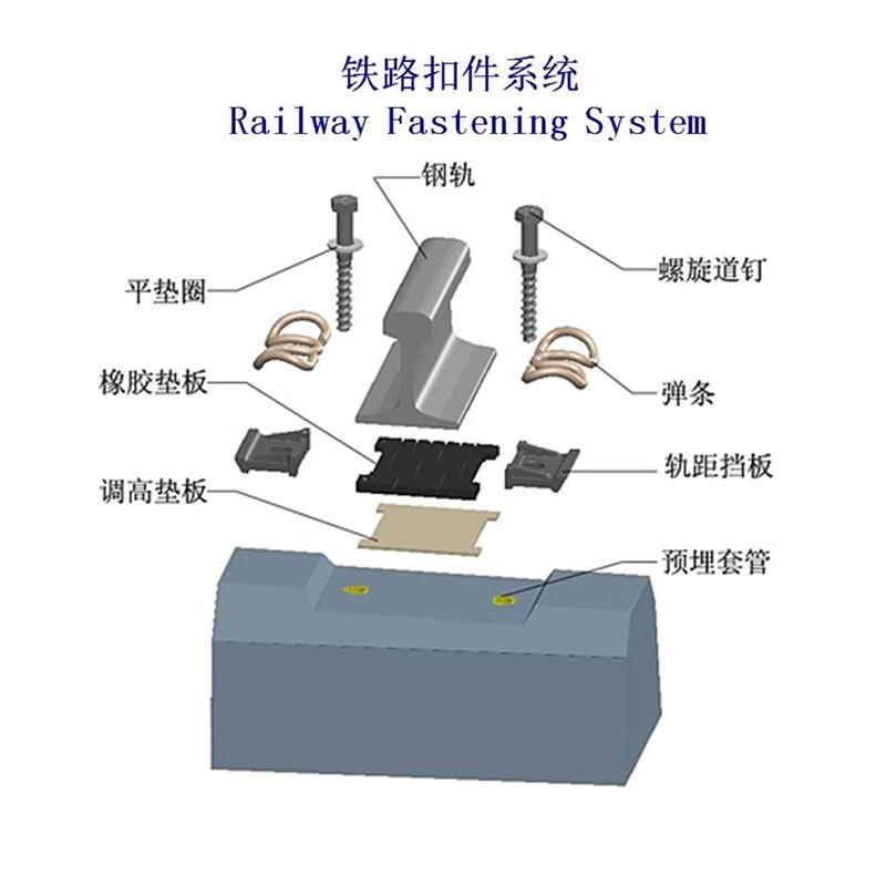 吉林比利時緊固扣件工廠