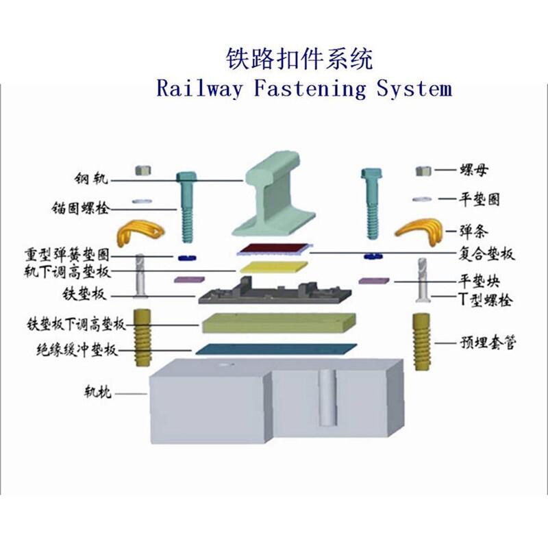 北京比利時雙孔壓板緊固扣件廠家