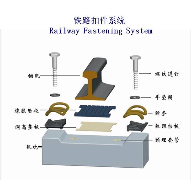 福建比利時(shí)聯(lián)接扣件定制