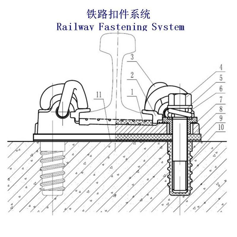 遼寧比利時(shí)雙孔壓板軌道扣件工廠