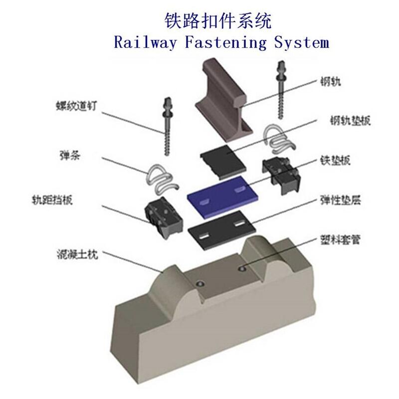 遼寧比利時(shí)壓板鋼軌扣件工廠