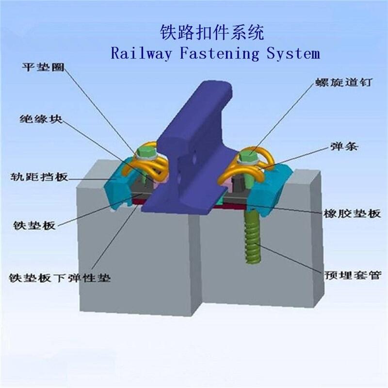 黑龍江比利時壓板緊固扣件定制