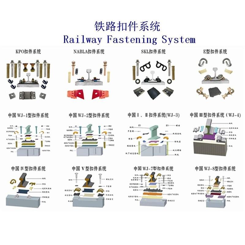 貴州比利時軌道扣件廠家