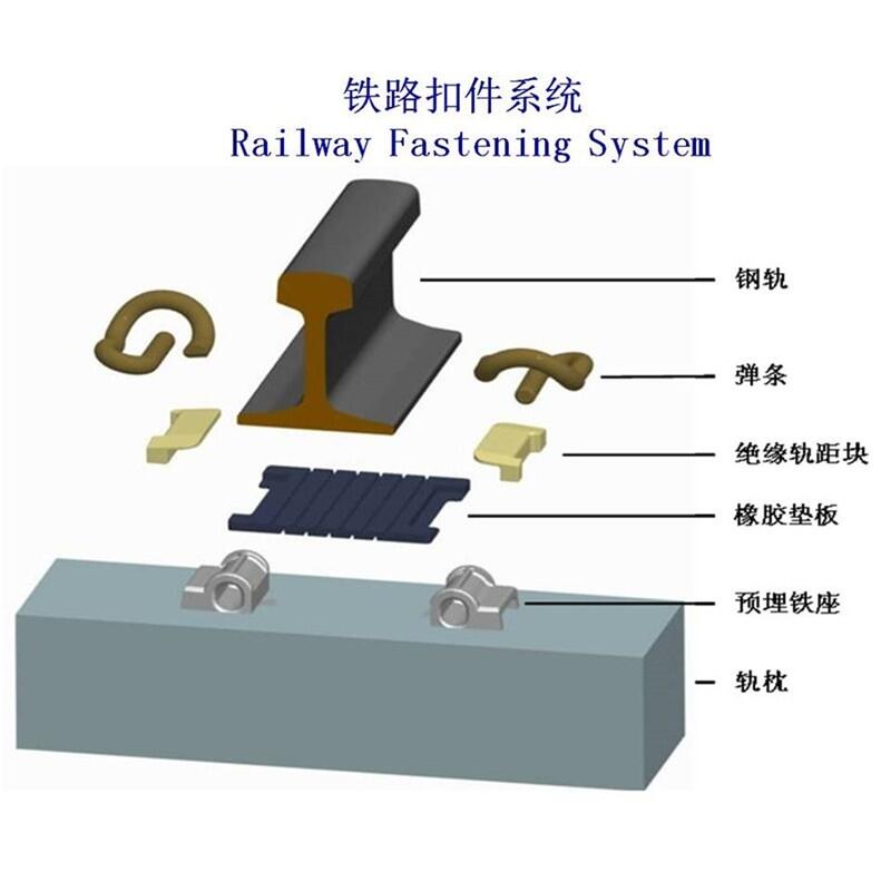 云南比利時鋼軌扣件定制