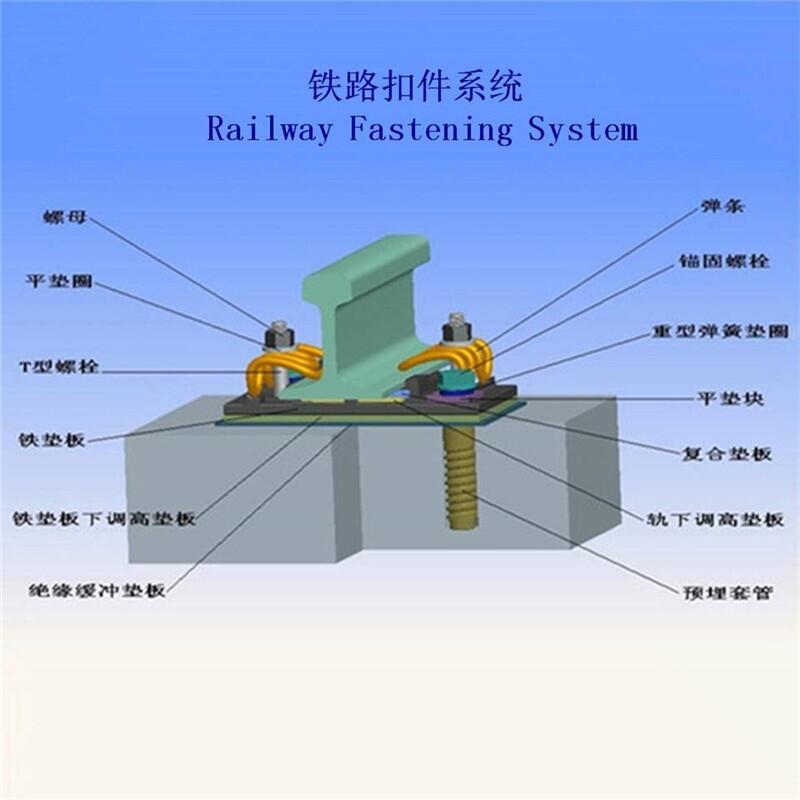 河北比利時雙孔壓板鋼軌扣件工廠