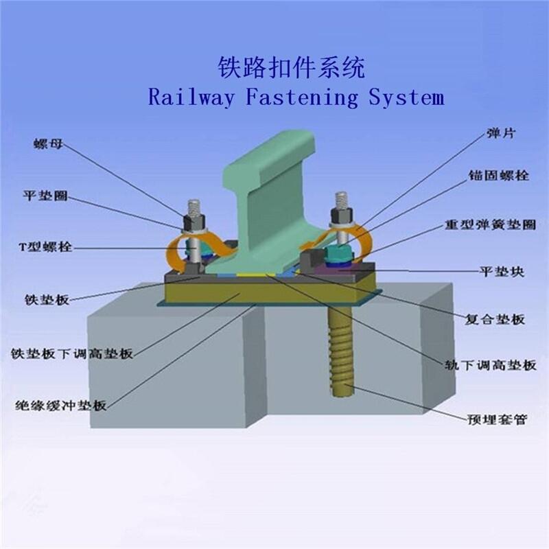 甘肅比利時壓板軌道扣件廠家